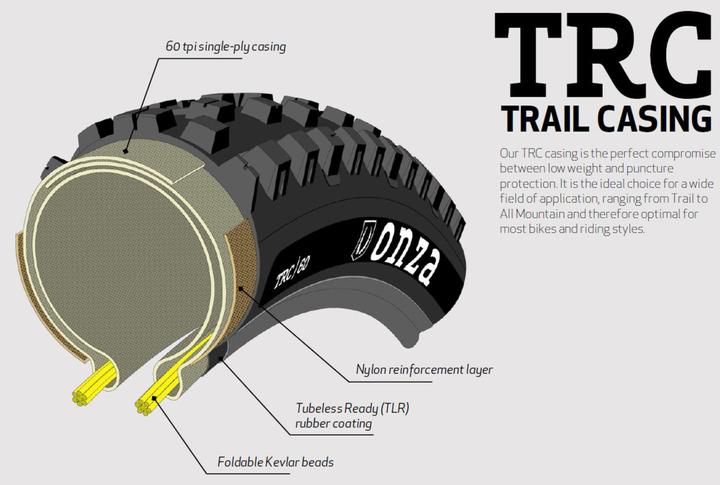Produktbild Onza Porcupine Skinwall (27.5 x 2.40, 60-584)