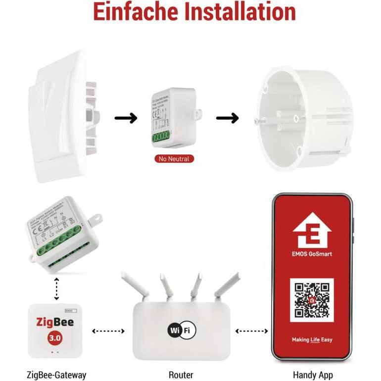 Thumbnail - Emos, Aktor, GoSmart Schaltermodul IP-2104SZ, ZigBee, 2-Kanal (kein N-Draht erforderlich) (Schaltaktor)