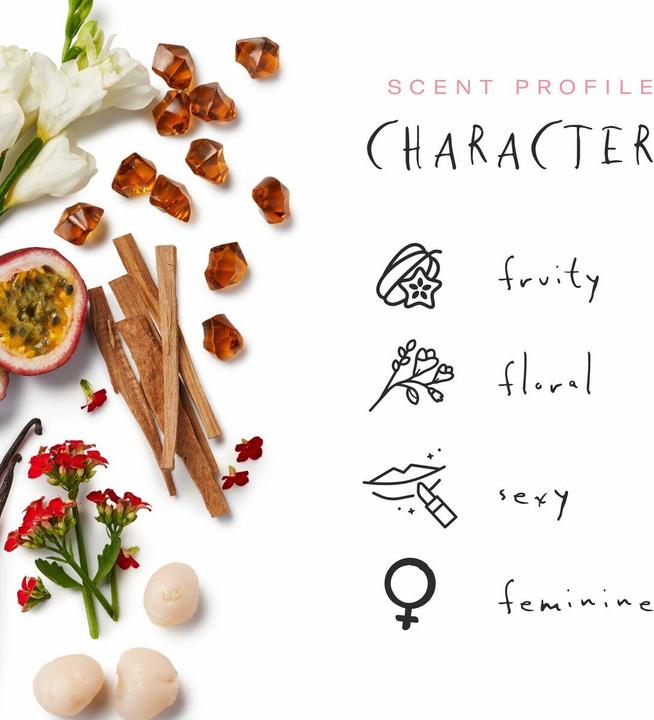 Actual product image Kylie Minogue Darling EDP - 30 ml (Eau de parfum, 30 ml)