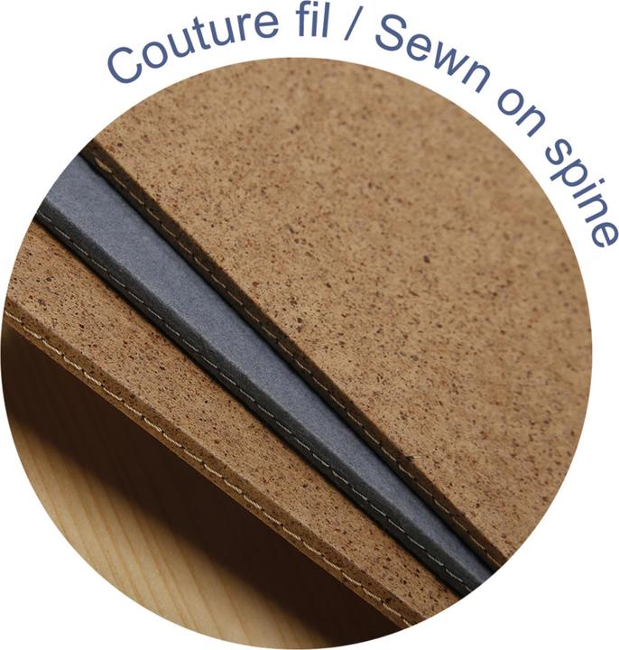 Produktbild Clairefontaine Notizheft Jeans (A6, Liniert)