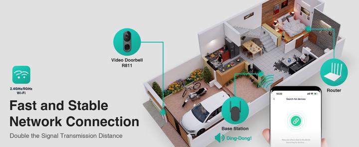 Immagine prodotto Botslab Campanello video, capacità 6400mAh, visione grandangolare a 180°, memoria interna 32G, rilevamento (WiFi)