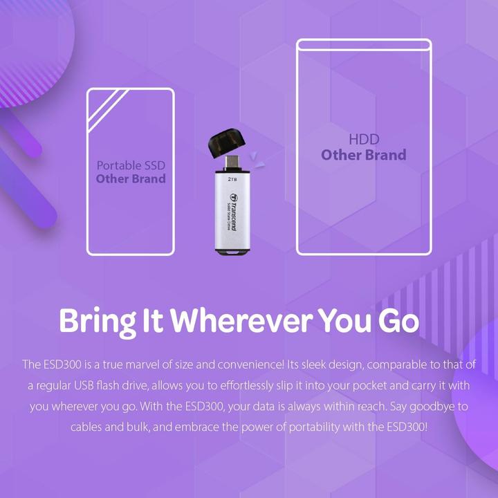 Produktbild Transcend ESD300 (2000 GB, USB-C)