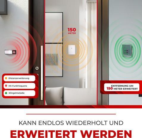 Actual product image Heidemann HX radio distance extension (Wireless)