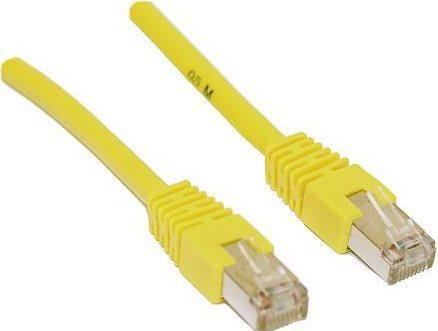 Actual product image Goobay Network cable (S/STP, CAT6, 3 m)