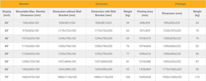 Produktbild DSS Monitorbox Portrait, 65" Bildschirm, schwarz (65")