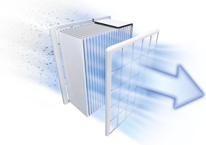 Actual product image Bosch Hausgeräte Filter HEPA