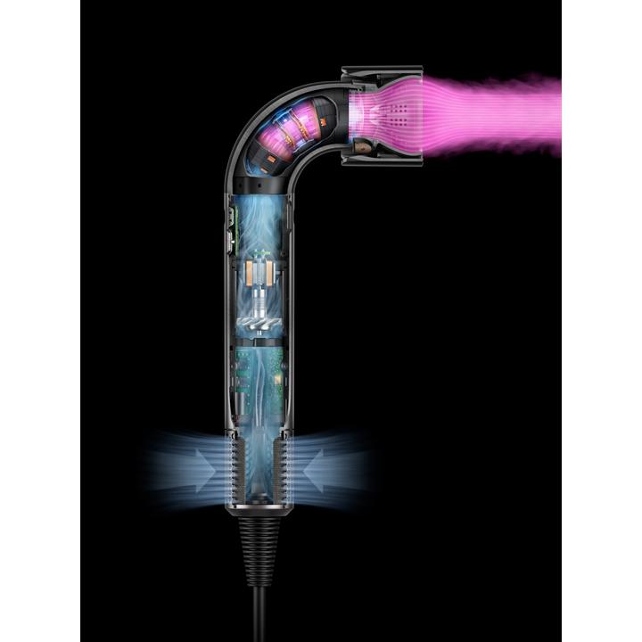 Produktbild Dyson Supersonic (1700 W)