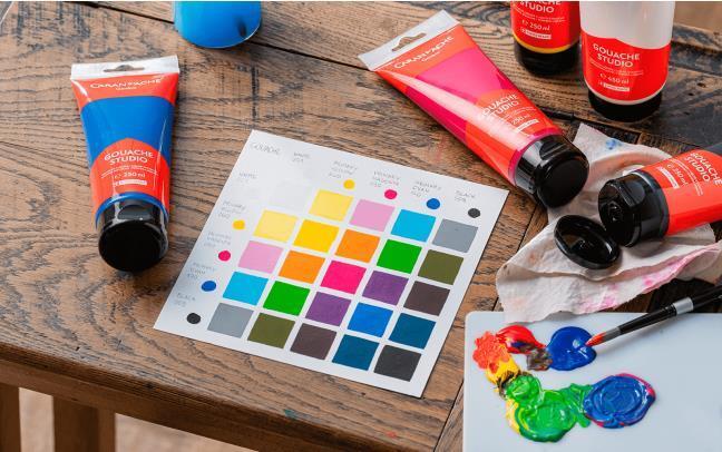 Productafbeelding Caran d'Ache Gouache Studio Tube 450ml Orange 030 (450 ml)