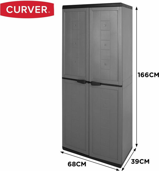 Immagine prodotto Keter Jolly