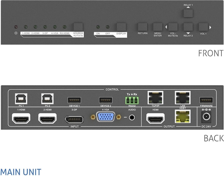 Produktbild Purelink Pt-Psw-42