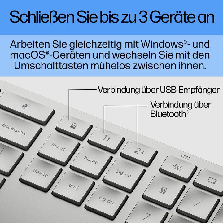 Actual product image HP 970 (DE, Wireless, Cable)