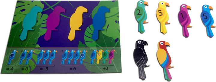 Actual product image BS Parrots game (German, French, Italian, English)