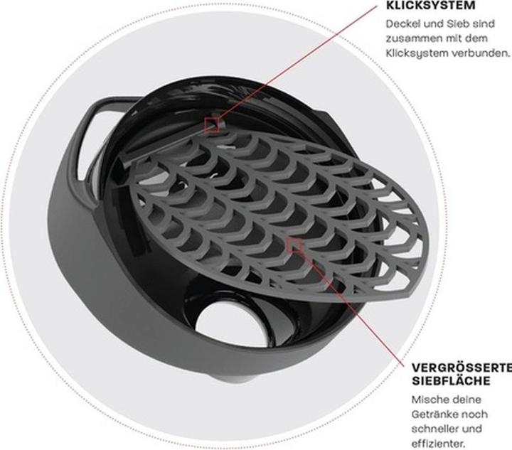 Actual product image Shieldmixer Hero Pro (0.70 l)