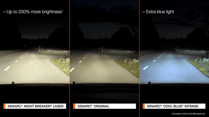 Immagine prodotto Osram Lampadina D1S XENARC (D1S)