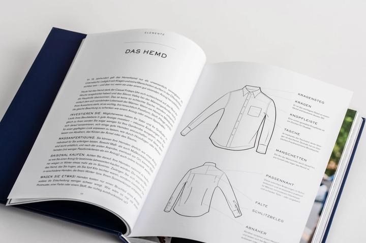 Image du produit The Sartorialist Man (Allemand, Scott Schuman, 2021)