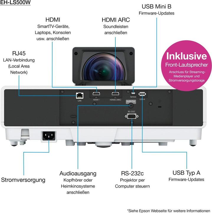 Image du produit Epson EH-LS500W (4K, 4000 lm, 0.27 - 0.37:1)