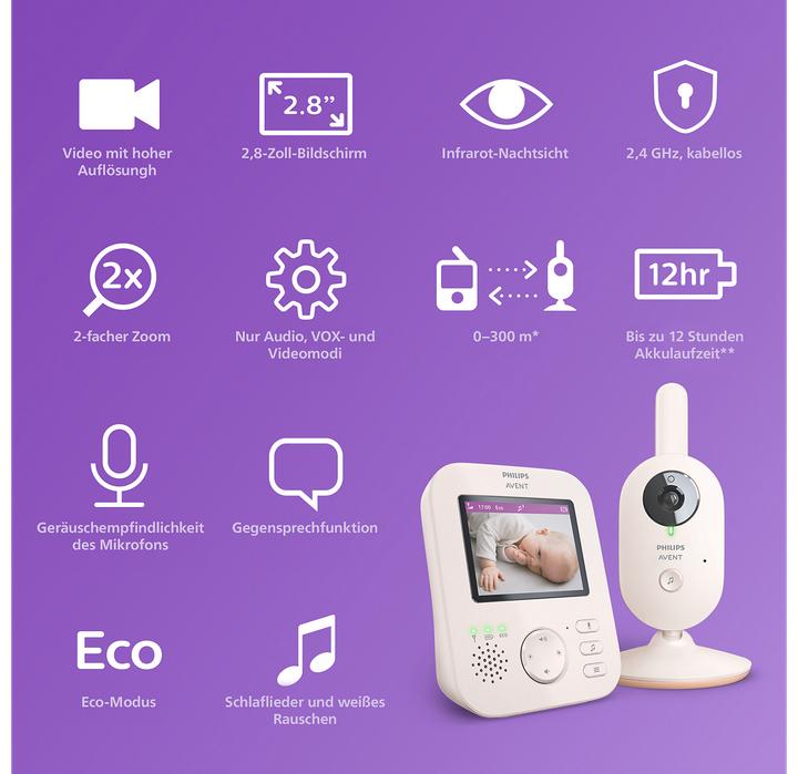 Produktbild Philips Avent Video & Audio Advanced (Babyphone mit Kamera, 300 m)