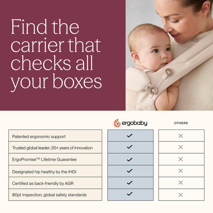 Produktbild Ergobaby Omni Deluxe