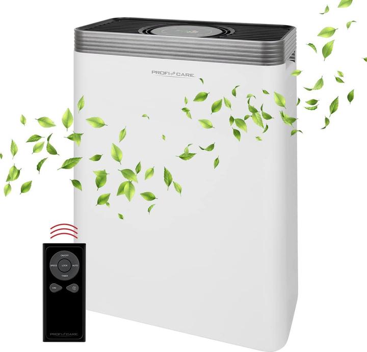 Actual product image Profi-Care PC-LR 3076 (60 m²)