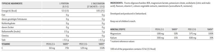 Valori nutrizionali e ingredienti Sponser Magnesio Plus (Multifrutto, 20 pz., 130 g)