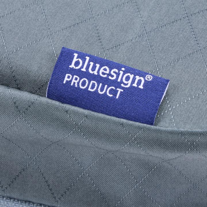 Actual product image Thule packing cube