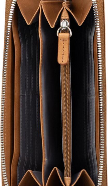 Actual product image Jost Rana Zip Wallet Long