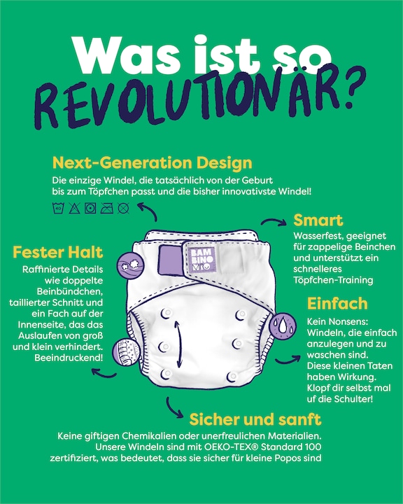 Produktbild Bambino Mio Changemaker Box (Gr. 0, 20 Stück)