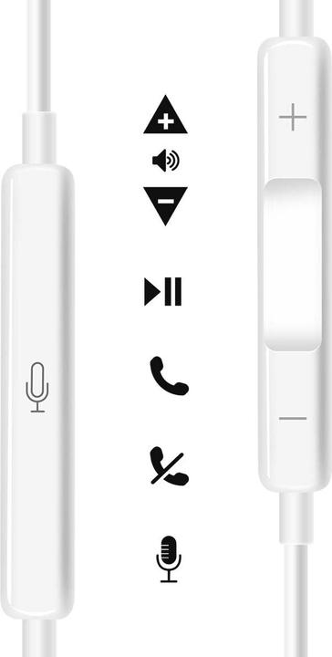 Produktbild Mayaxess USB-C Kopfhörer Galaxy S25 (Kabelgebunden)