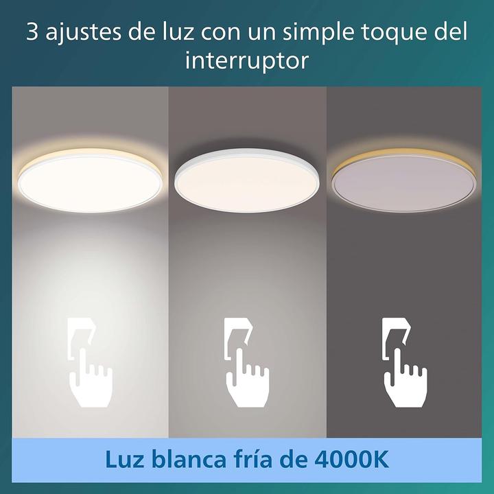 Actual product image Philips Ozziet CL570 (4100 lm)