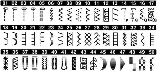 Produktbild Brother Innov-is A50