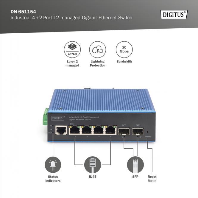 Produktbild Digitus Industrial 4+2 -Port L2 managed Gigabit Ethernet Switch (4 Ports)