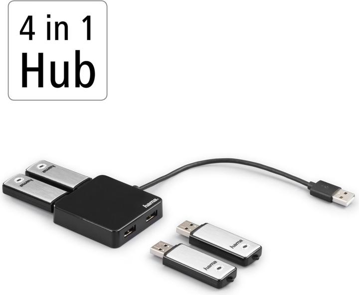 Actual product image Hama USB 2.0 Hub (USB-A, 4 Ports)