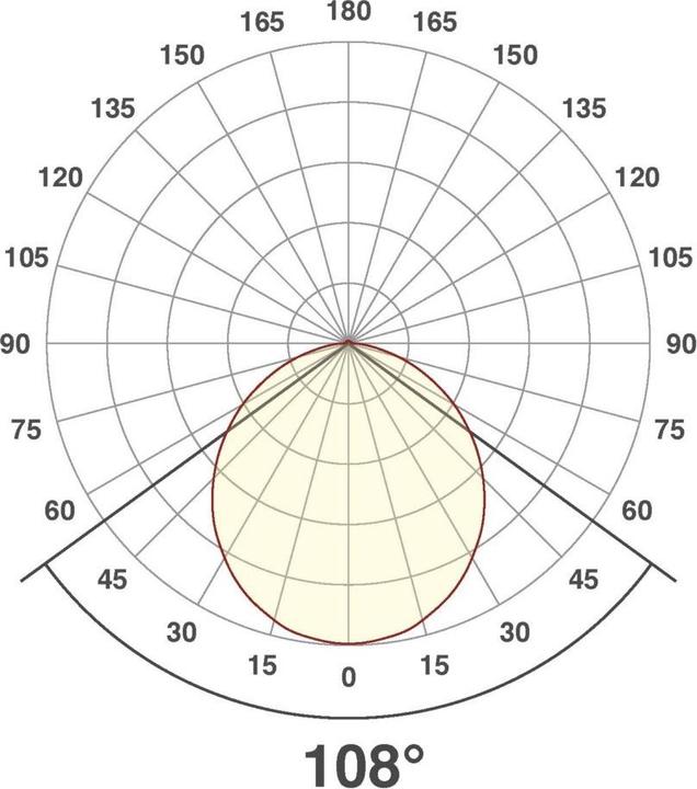 Produktbild EVN LED Einbau (630 lm)