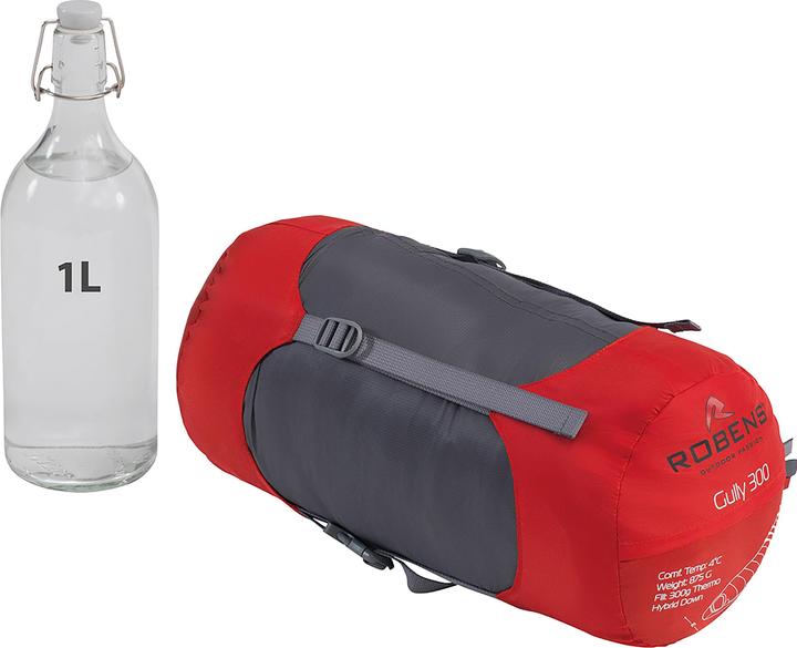 Actual product image Robens Gully 300 +4°C