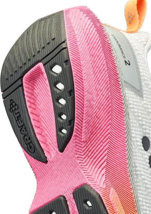 Immagine prodotto Craft Resistenza 2 W (40 3/4)