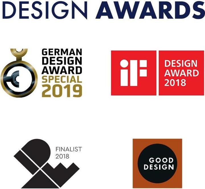 Actual product image Satisfyer Pro + G-Spot Rabbit