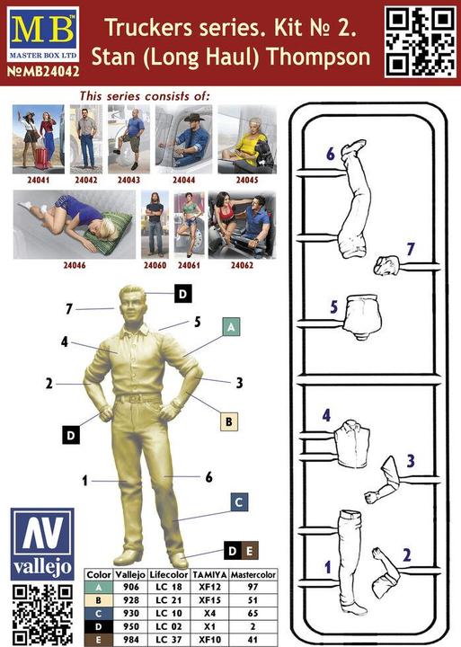 Actual product image Master Box Stan (Long Haul)Thompson,Truckers series Kit No.2