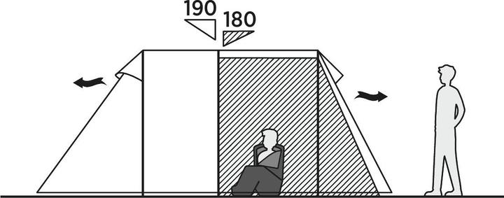Immagine prodotto Easy Camp Tenda a tunnel Galaxy 400 Steel Blue (Tenda a tunnel, 8.90 kg, 4 persone)