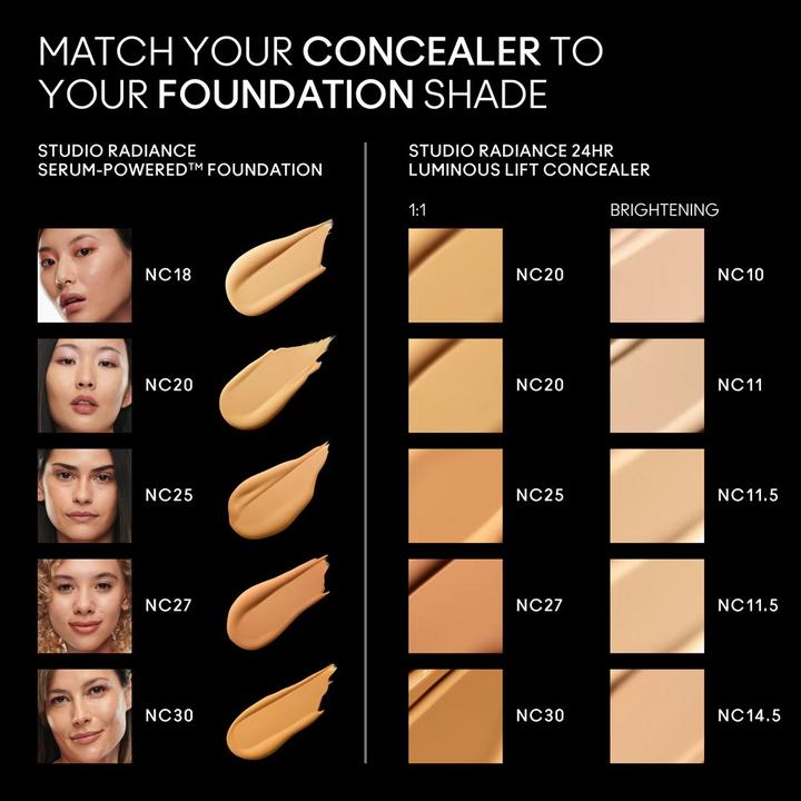 Image du produit MAC Cosmetics Studio Radiance 24Hr Luminous Lift Concealer NC20 (NC20)