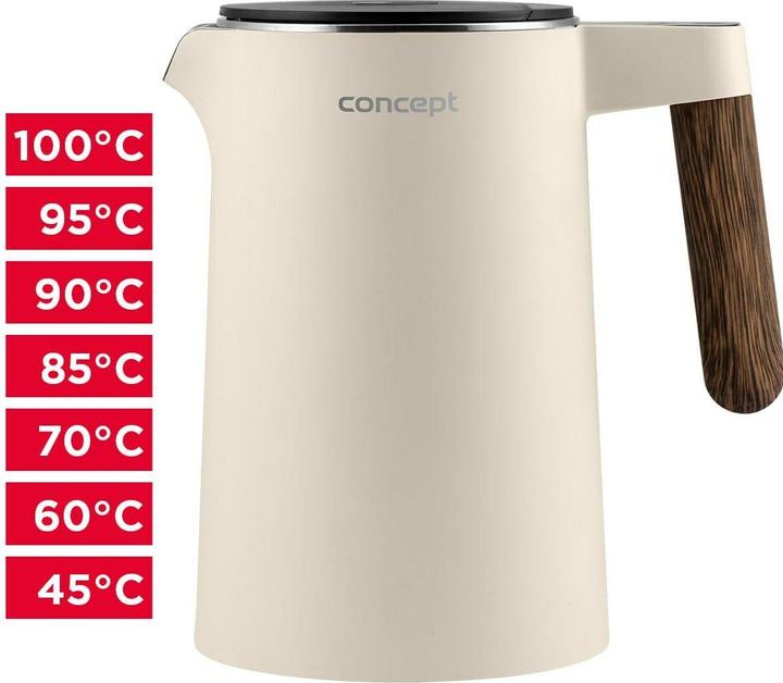 Produktbild Concept RK3304 (1.50 l)