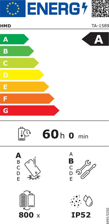 Energy Label Shots C22 DS 2/64 Charcoal (64 GB, Pink, 6.50", Dual SIM, 4G)