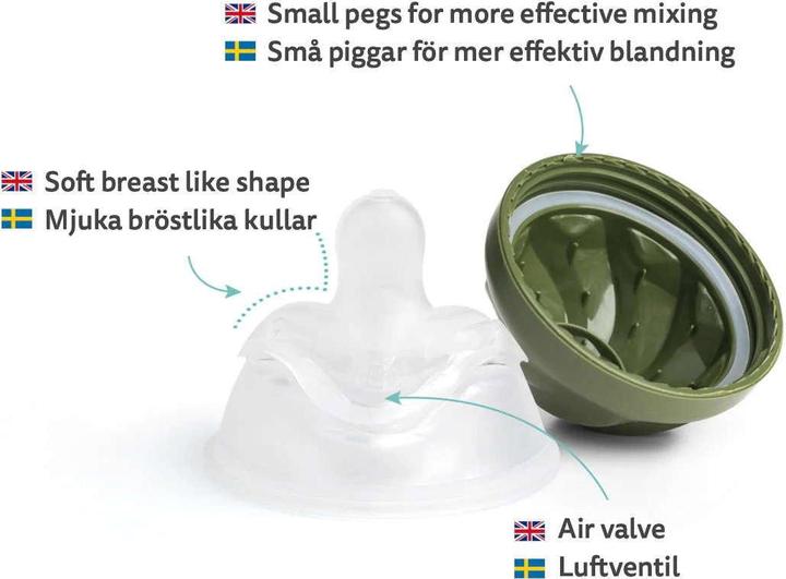 Immagine prodotto Herobility Eco (320 ml)