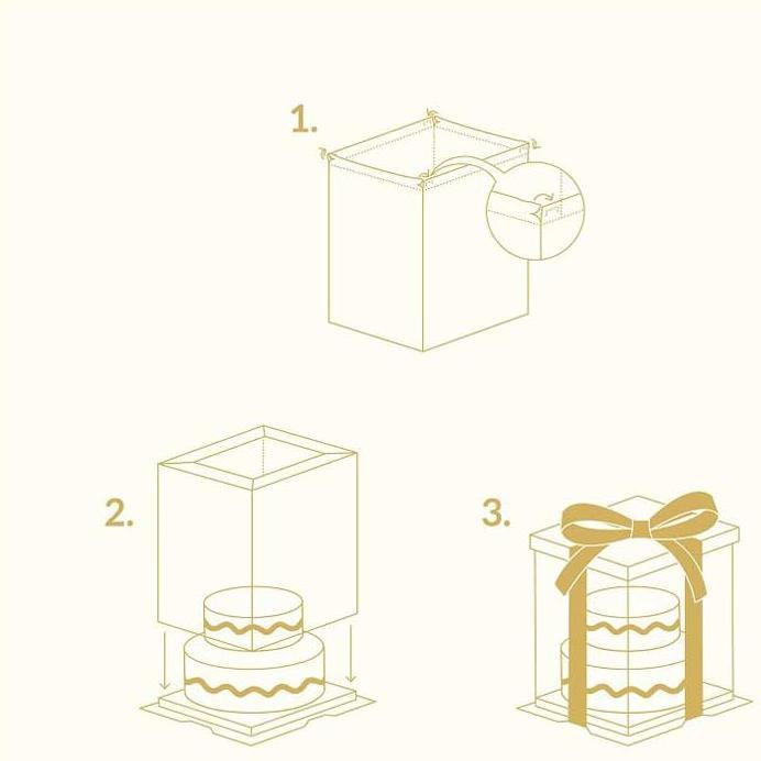 Image du produit PME Coffret à gâteaux transparent