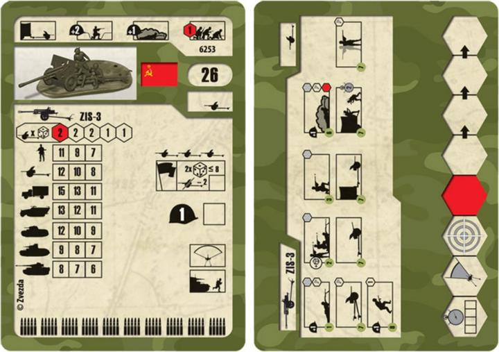 Actual product image Tamiya 1:72 Zis - 3 Soviet Gun