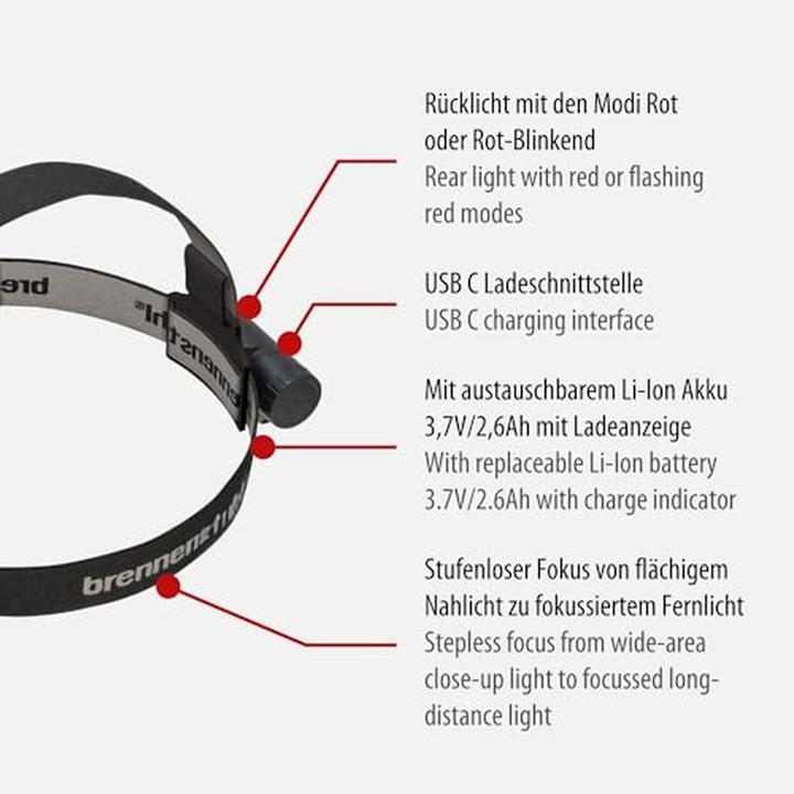 Actual product image Brennenstuhl LuxPremium (400 lm)