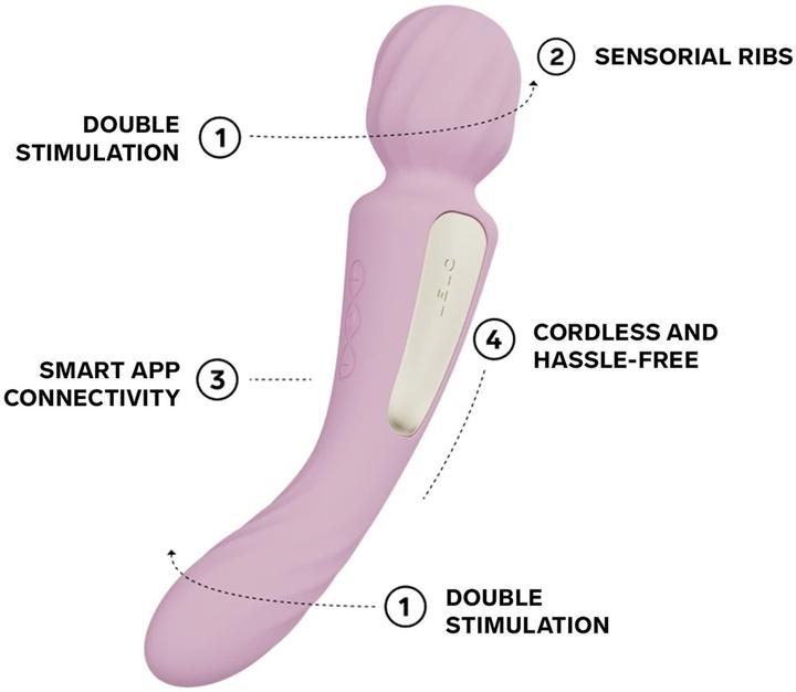 Produktbild LELO Switch