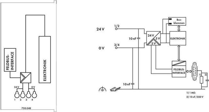 Actual product image Wago 750-348