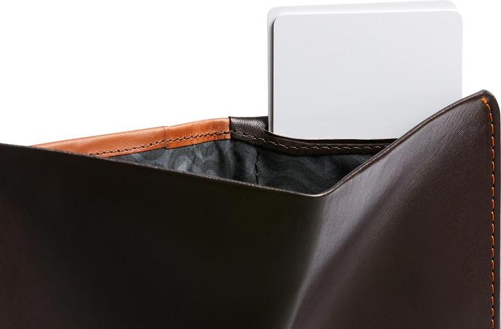 Actual product image Bellroy Coin Wallet