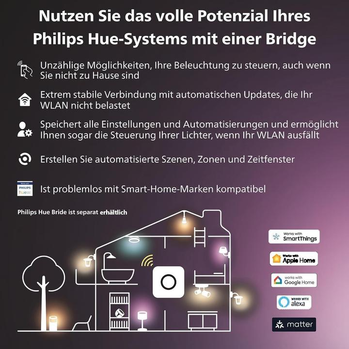 Actual product image Philips Hue Play Gradient Lightstrip 65" (RGBW, 254 cm, Indoor)