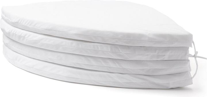 Actual product image Kids Concept Play mat dice game